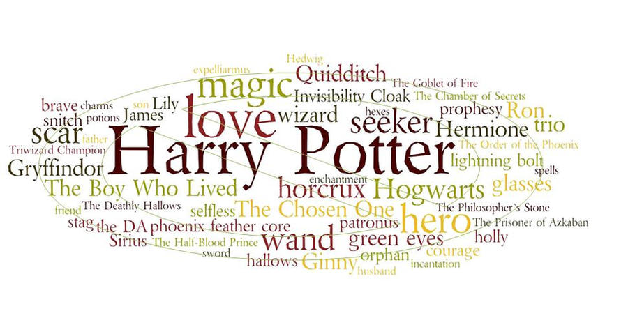 Collage of key Harry Potter terminology.